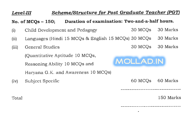 HTET Level-3 Paper Scheme